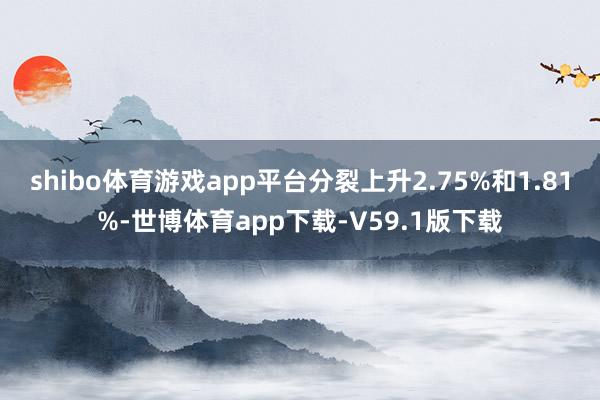 shibo体育游戏app平台分裂上升2.75%和1.81%-世博体育app下载-V59.1版下载