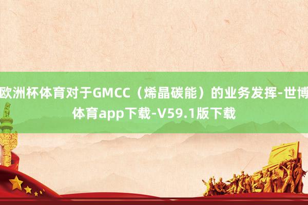 欧洲杯体育对于GMCC（烯晶碳能）的业务发挥-世博体育app下载-V59.1版下载