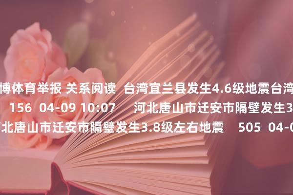 世博体育举报 关系阅读  台湾宜兰县发生4.6级地震台湾宜兰县发生4.6级地震    156  04-09 10:07     河北唐山市迁安市隔壁发生3.8级左右地震河北唐山市迁安市隔壁发生3.8级左右地震    505  04-08 16:22     深交所：港股通见解证券名单调入赤峰黄金深交所：港股通见解证券名单调入赤峰黄金    17  04-07 08:55     台湾台南市发生4.